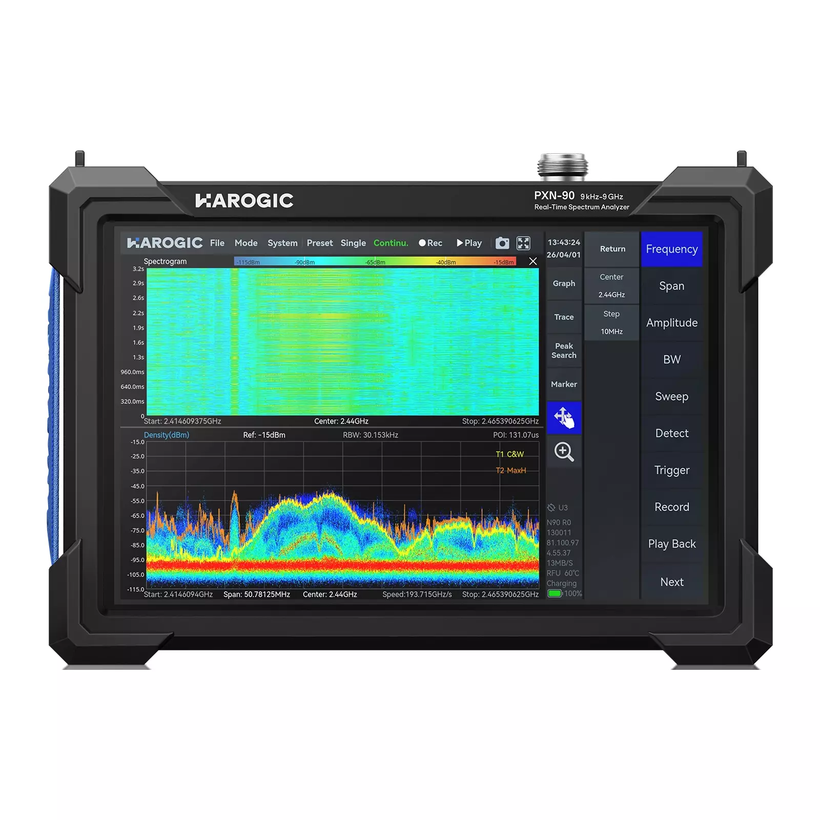 Benchtop/Handheld